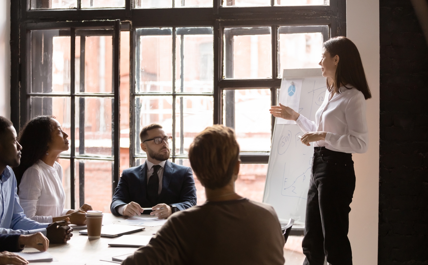 Train the Trainer Course