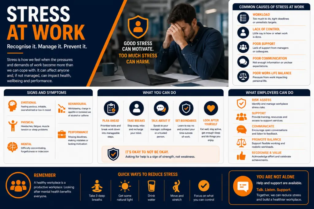 Stress at Work: A UK Employer’s Guide to Legal Duties